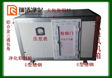 彩鋼板排風(fēng)箱，送風(fēng)箱，風(fēng)機(jī)箱