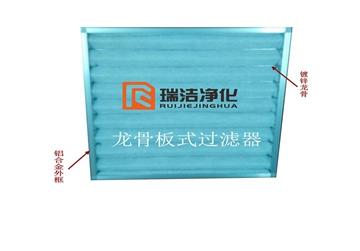 板式過濾器，板式龍骨過濾器